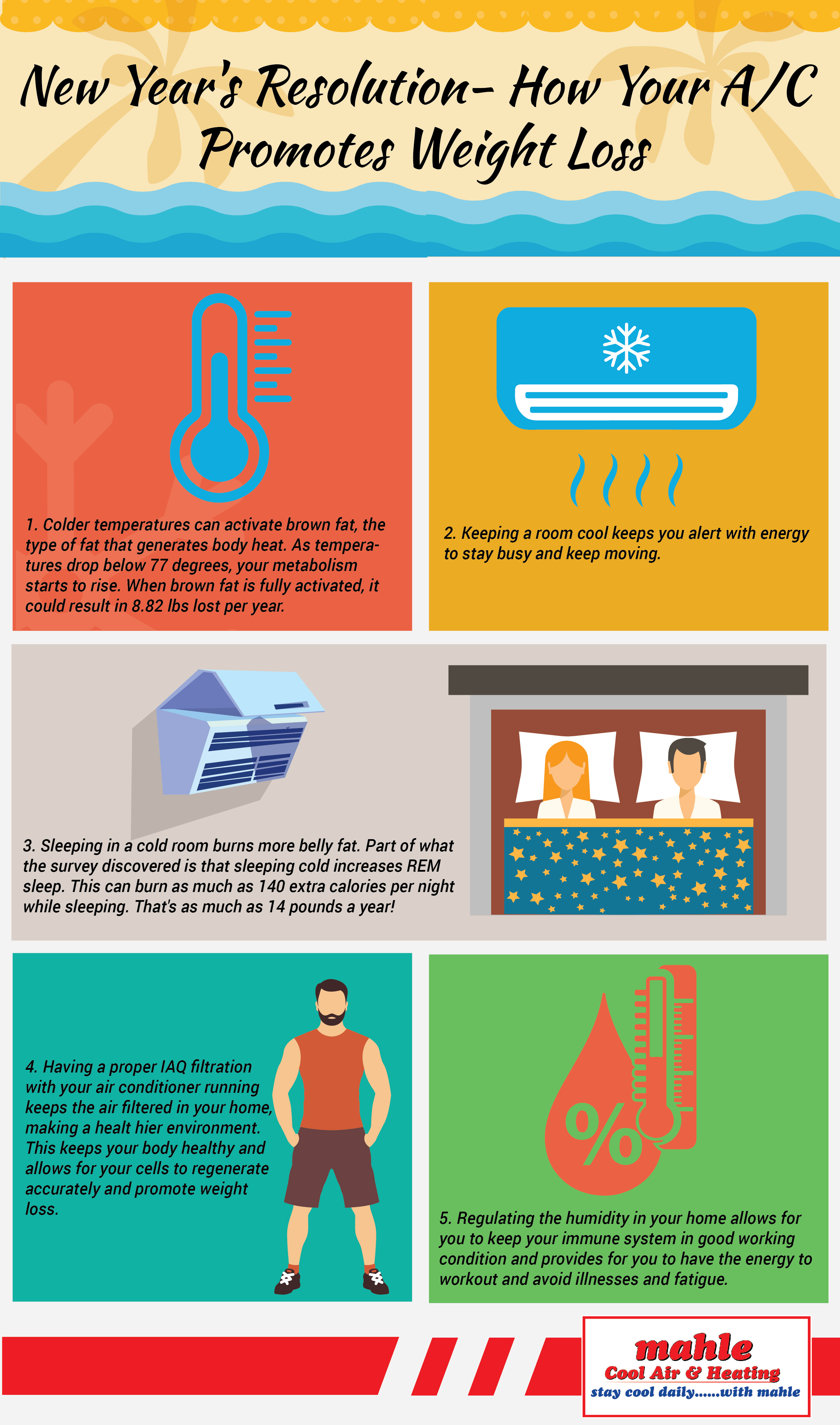 How Does Your Air Conditioner Effect Your Health